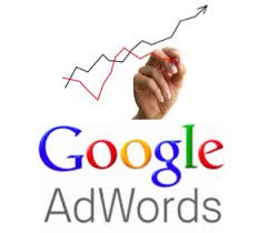 Quảng cáo Google Adwords -1