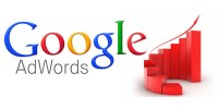 Tối ưu quảng cáo Google Adwords