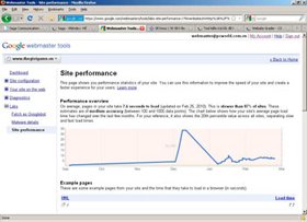quảng cáo google 