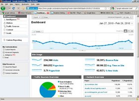 quảng cáo google 
