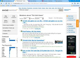 quảng cáo google 