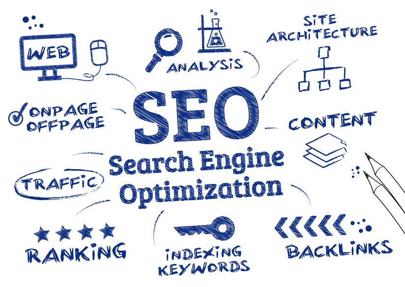 Dịch vụ SEO web