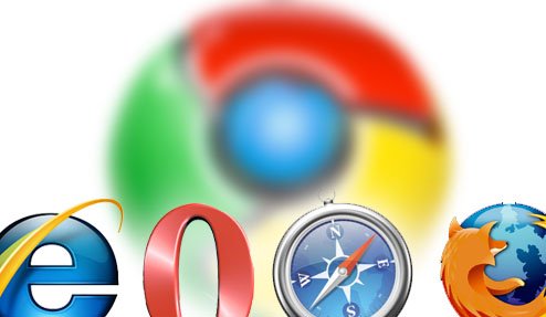 Google, Yahoo, Microsofts bỏ qua Boilerplate